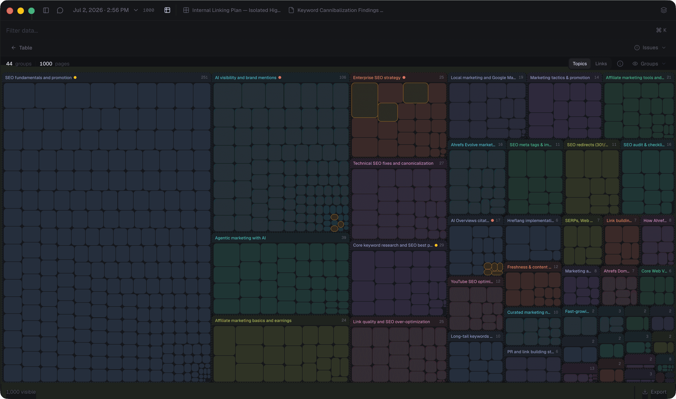 Silkra semantic map in dark mode