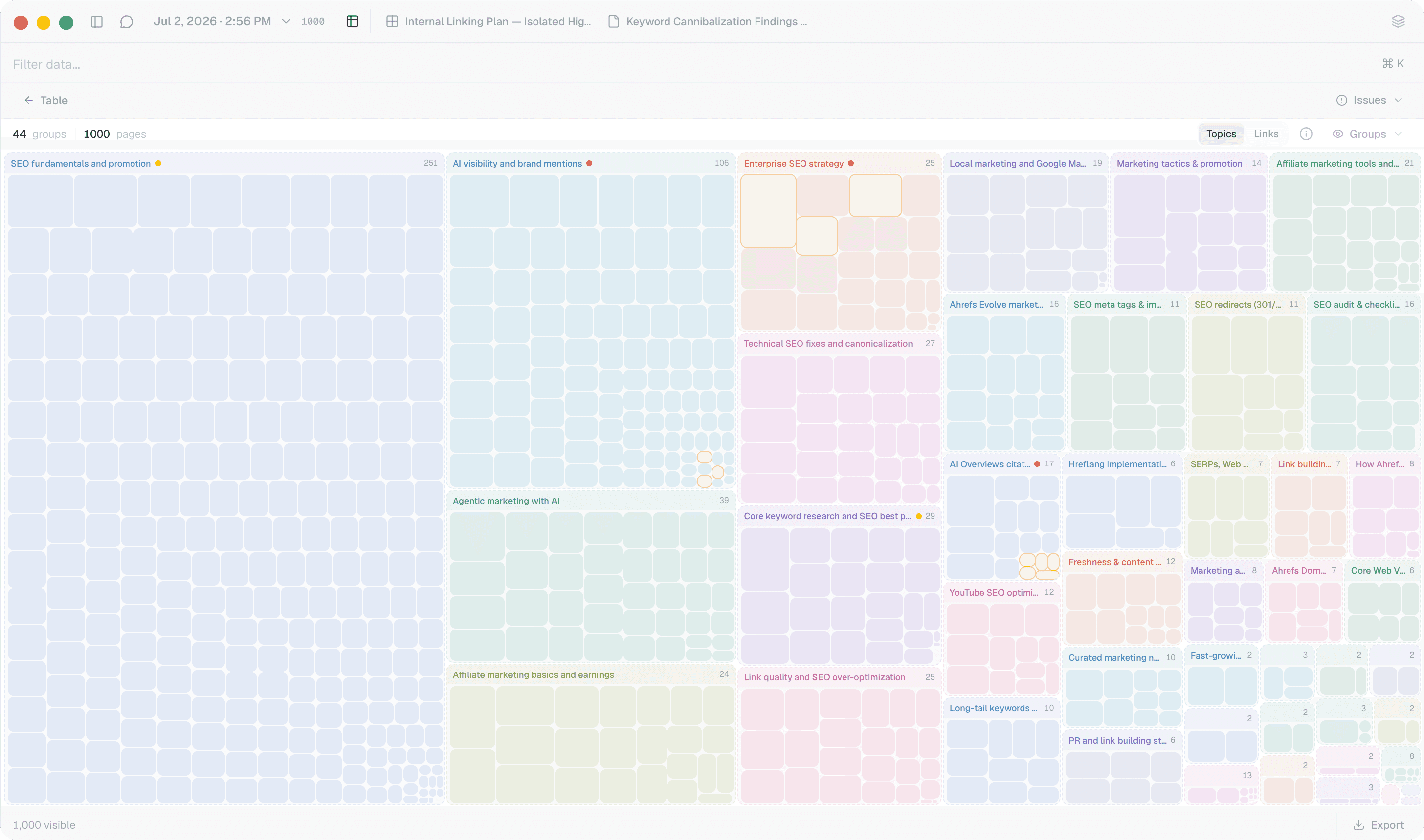 Silkra semantic map in light mode
